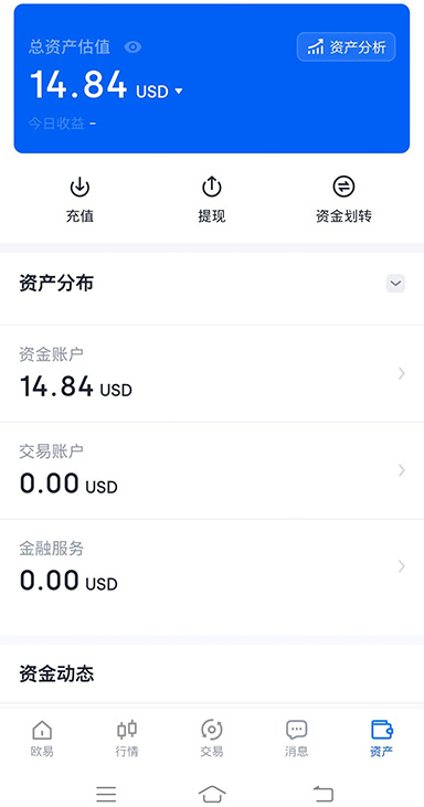 现货交易费率