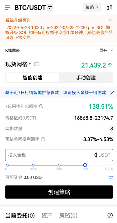 VIP等级特权